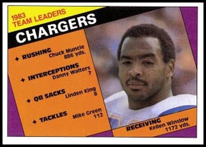 174 Chargers TL K.Winslow